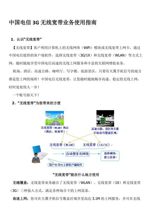 中国电信无线宽带中国电信无线宽带怎么用