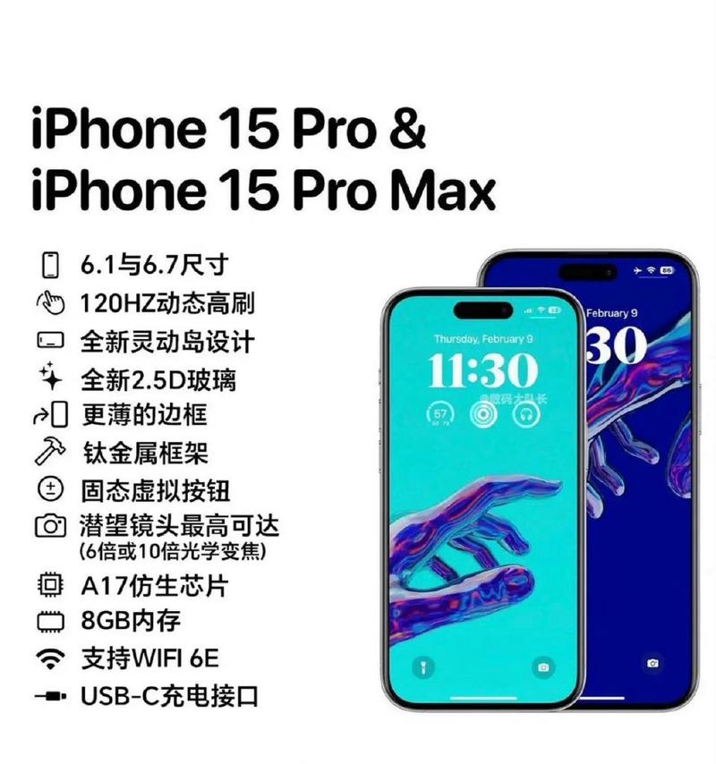 IPHONE15PROMAX预计售价2万块iphone15promax预售时间