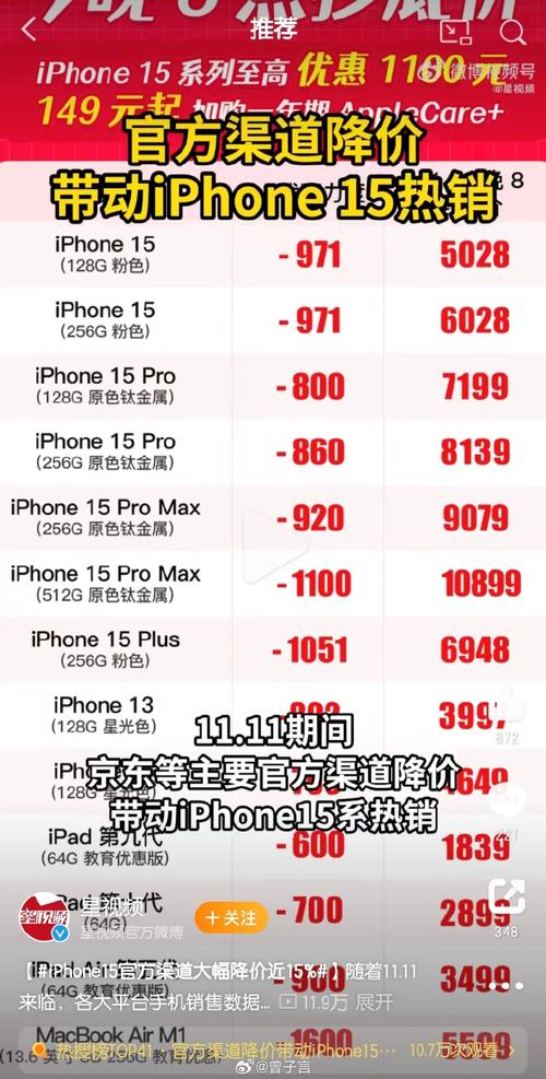 iphone15官方价目表iphone15官方价目表以及内存