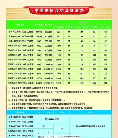 中国电信手机中国电信手机套餐价格表