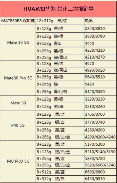 小米13价格官方报价表华为折叠手机2023新款价格