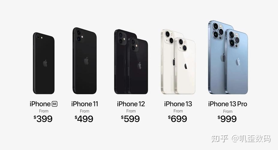 IPHONE14贬值幅度是IPHONE13两倍苹果14会更便宜吗