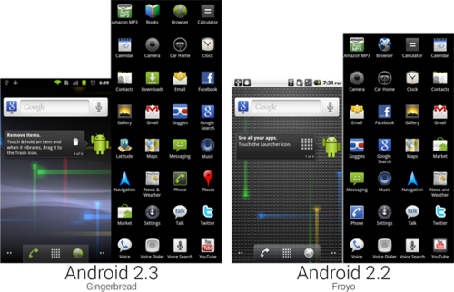 android 2.3.5android 2.3.5 能刷到什么系统
