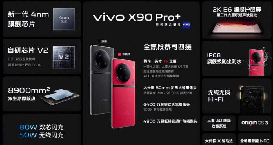 VIVOX90发布会vivox90发布会价格